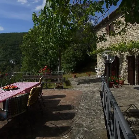 Villa Chiara Cortona