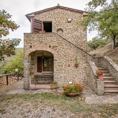 Chiara Villa Cortona