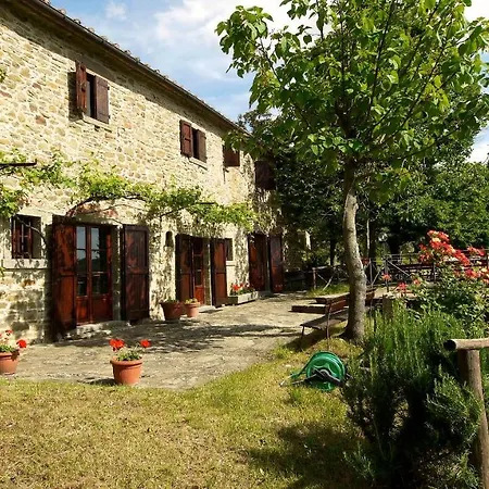 Chiara Villa Cortona